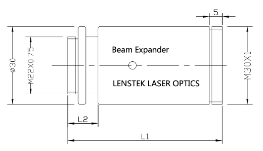 Beam Expanders 532nm 